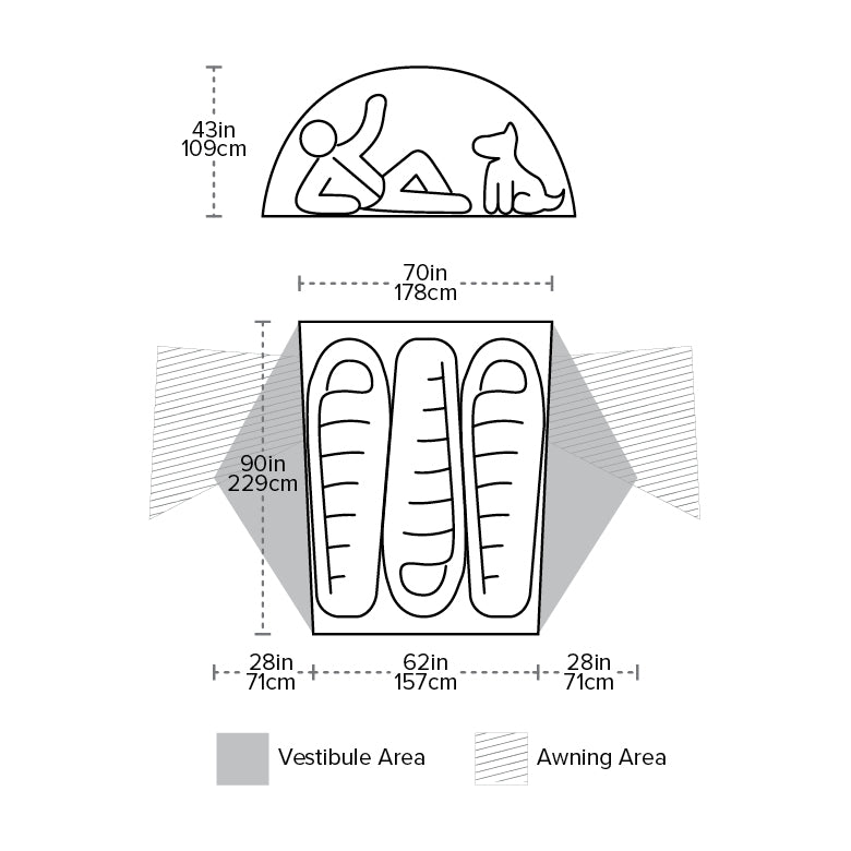 Big Agnes® Copper Spur HV UL3 超輕量3人帳篷